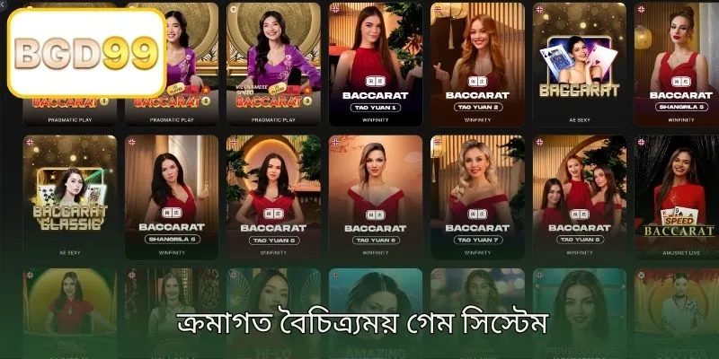 ক্রমাগত বৈচিত্র্যময় গেম সিস্টেম