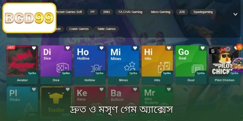 দ্রুত এবং মসৃণ গেম অ্যাক্সেস