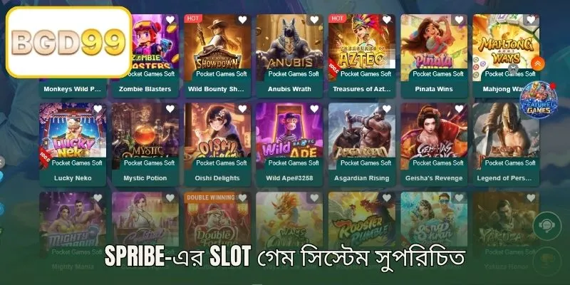 Spribe স্লট গেম সিস্টেমটি সুপরিচিত