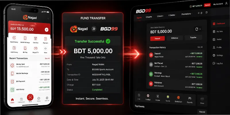 BGD99 frictionless financial integration via MFS ensuring highly secure, instant local transactions and effortless bankroll management.