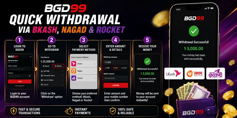 BGD99 withdrawal guide detailing the fast cashout process for secure and efficient fund processing.