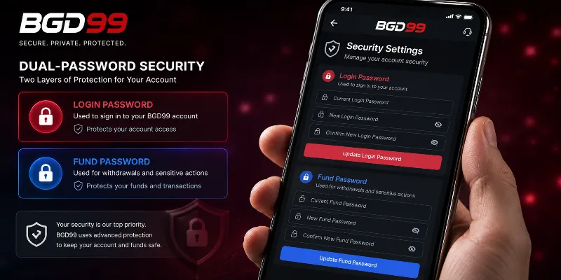 BGD99 advanced password management system securing user accounts and protecting login credentials.