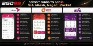 Complete BGD99 deposit guide outlining secure payment methods and efficient steps for seamless account funding.