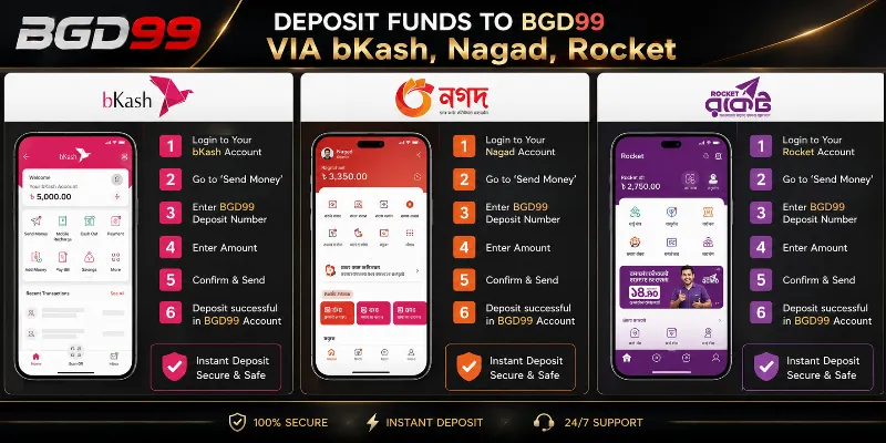 Complete BGD99 deposit guide outlining secure payment methods and efficient steps for seamless account funding.