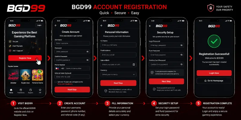 BGD99 expert support navigating technical anomalies to ensure seamless gameplay and immediate issue resolution.